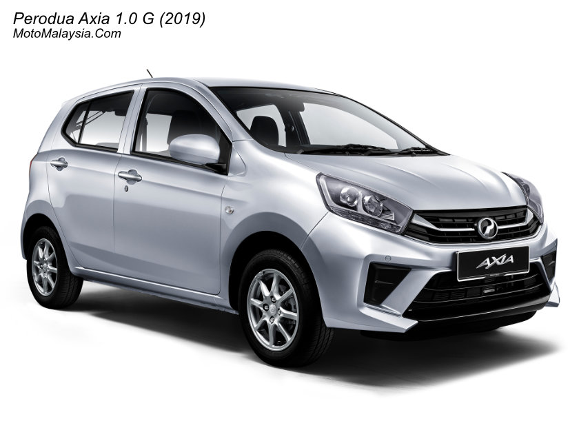 Perodua Axia (2019) Price in Malaysia From RM23,367 